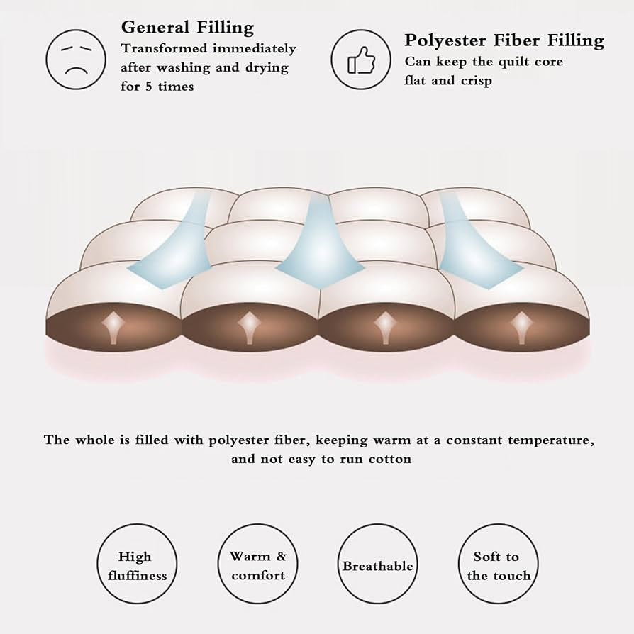 5kg Comforter king size-5C23
